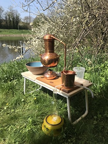 CopperGarden